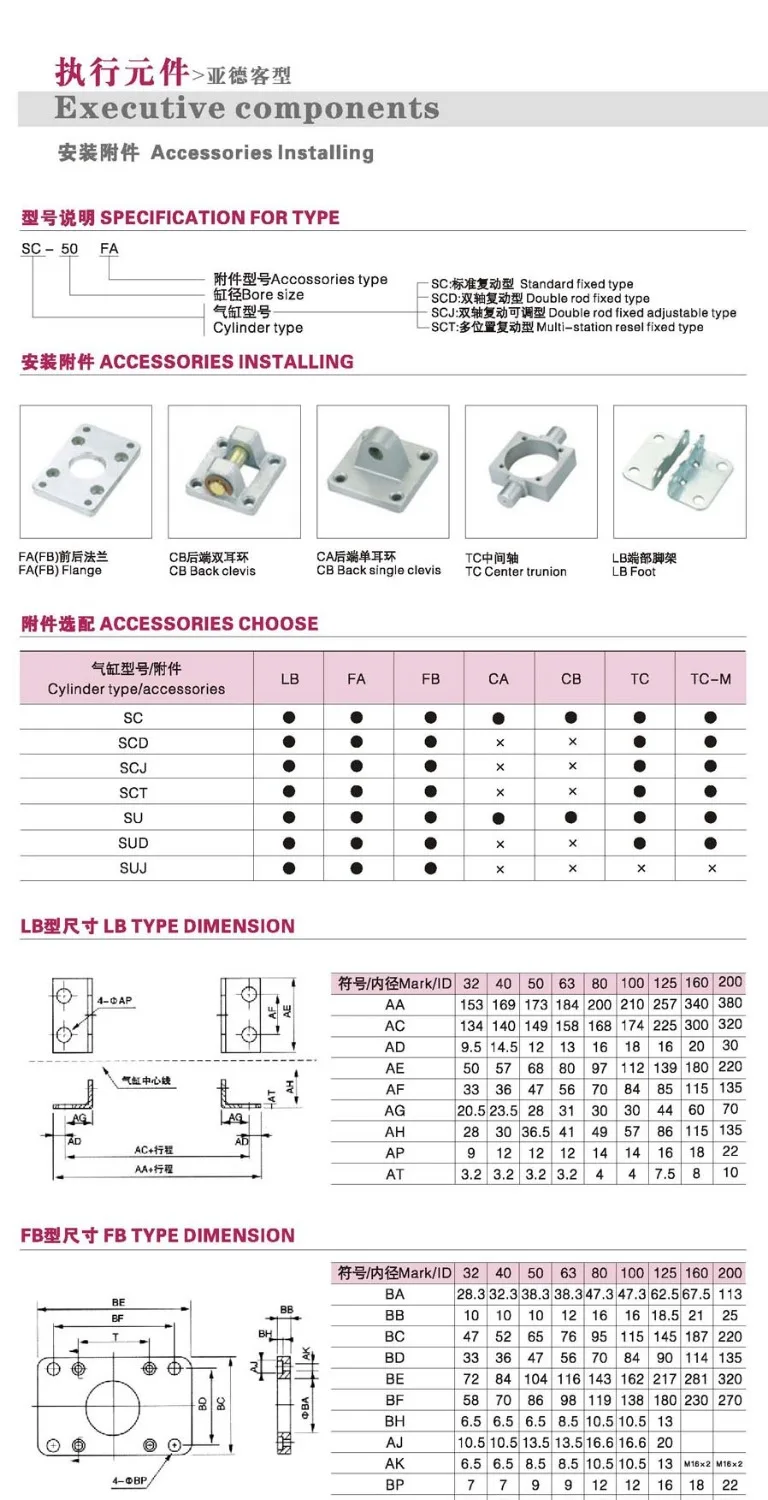 SC standard cylinder fittings installed base single earring  CA-160 bore 160mm