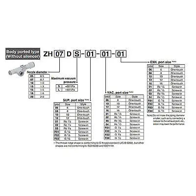 ZH13DS-08-10-10 Quick Connector Pneumatic Air Exhaust Vacuum Ejector Body Ported Type Without Silencer