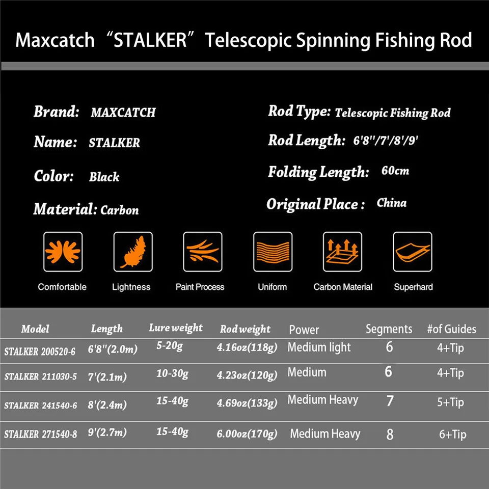 Maximumcatch 2.0/2.1/2.4/2.7M Becsal Testsúly 5-20g 10-30g 15-40g Teleszkópos Fonalgyár horgászni Horgászbot számára Becsal horgászni