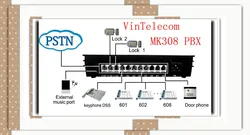 Centralini Telefonici PBX / PABX MK308 phone system / centralini PABX 308/MK -2014 NEW