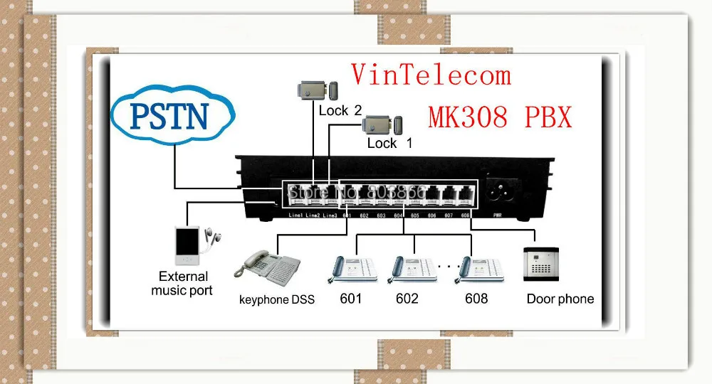 centralini telephone sistema telefonico pabx mk308 pabx 308 mk 2014 novo 01