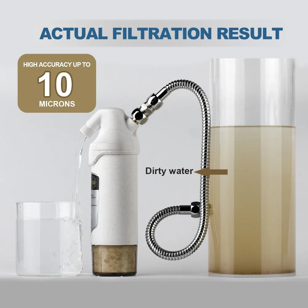 Shower filter L720-PLUS- Filter for shower - Shower head water filter