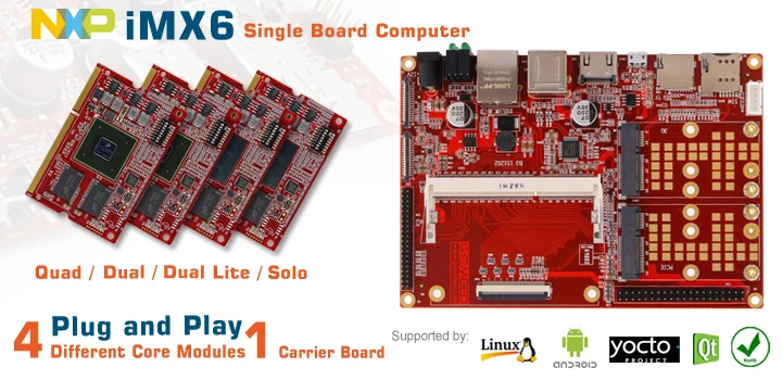 Moduł i.mx6DualLite CortexA9 Imx6 CPU Android Development Board dla POS Medical Industrial Linux Embedded System SOM