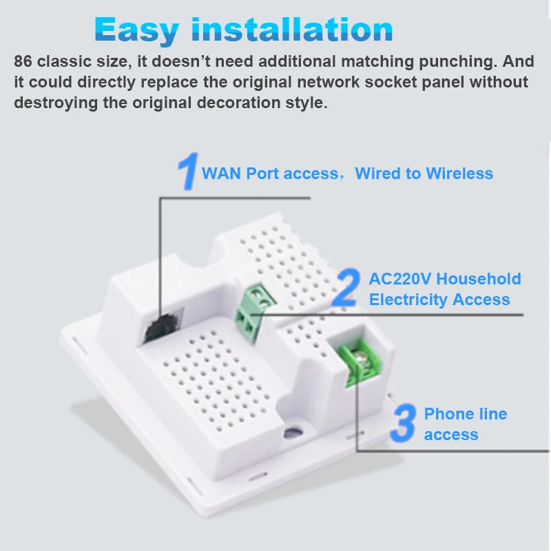 IENRON Wireless Panel AP 300Mbps Access Point WiFi Repeater Wifi Extender POE in Wall Router with USB Power Charging