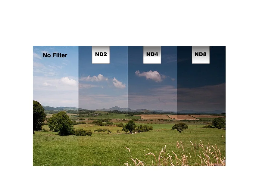 ND2 ND4 ND8 محايد الكثافة ND تصفية 49 مللي متر 52 مللي متر 55 مللي متر 58 مللي متر 62 مللي متر 67 مللي متر 72 مللي متر 77 مللي متر ND2 ND4 ND8 فلتر