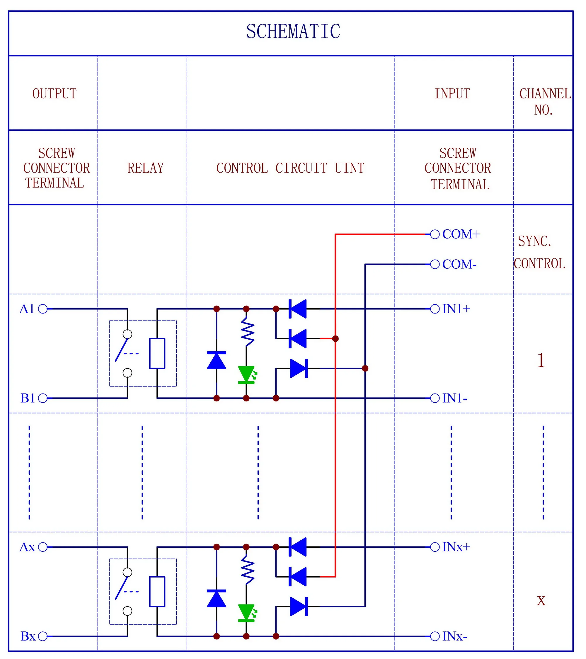 CZH-مختبرات 24 فولت السلبي 2 SPST-NO 30Amp السلطة وحدة التتابع المجلس.