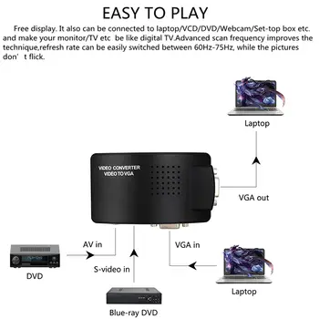 Převodník kompozitního RCA AV S-Video na VGA, CCTV DVR, PC, notebook, TV, projektor, VGA vstup na VGA výstup, video převodník, adaptér 8 nejlepší prodej adaptér z koaxiálního na VGA - №1