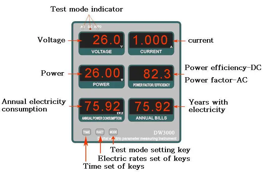 3521-AC&DC12&24V  LED demo case,The high-end LED digital display test box,LED lighting demo box,led show case