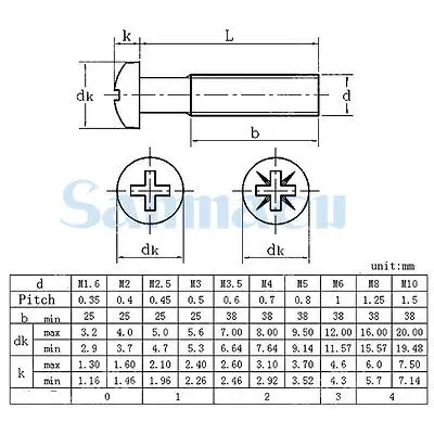 M3 Pitch 0.5 Length 4/5/6//8/10/12/16/20/25/30/35/40/50mm Phillips Pan Head 304 Stainless Steel Cross Recessed Machine Screws