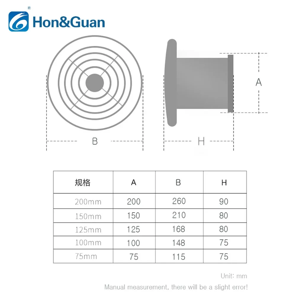 Hon&Guan Plastic Round Louver Grille Cover Adjustable Exhaust Outlet Ventilation for Bathroom Kitchen Air Ducting Ventilator