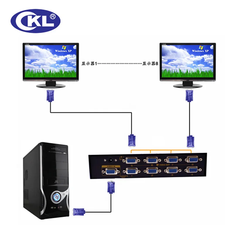 High-end 8 Poort VGA SVGA XGASplitter 8 in 1 Ondersteunt DDC DDC2 DDC2B 450 MHz 2048*1536 @ 60Hz Metal Case CKL-108A