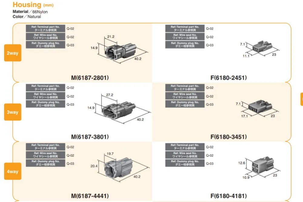 5/10/20/50 Pcs 2/3/…