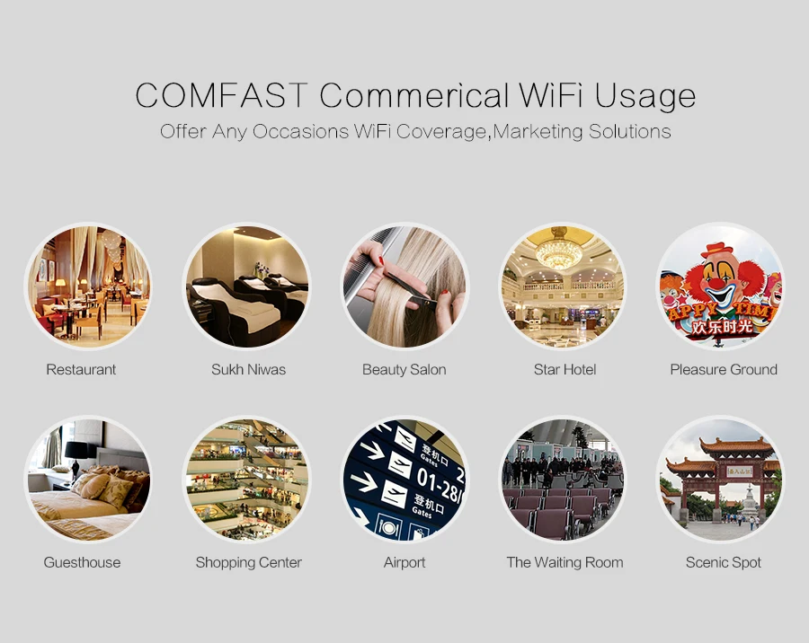 Comfast CF-WR650AC 1750Mbps Wireless Dual Band Gigabit WiFi Router 802.11ac 2.4G & 5G USB2.0 Enginering AC Manage Router