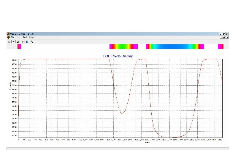 High Resolution USB Linear Array CCD (TCD1304, Integral Time 1ms-100ms Adjustable)