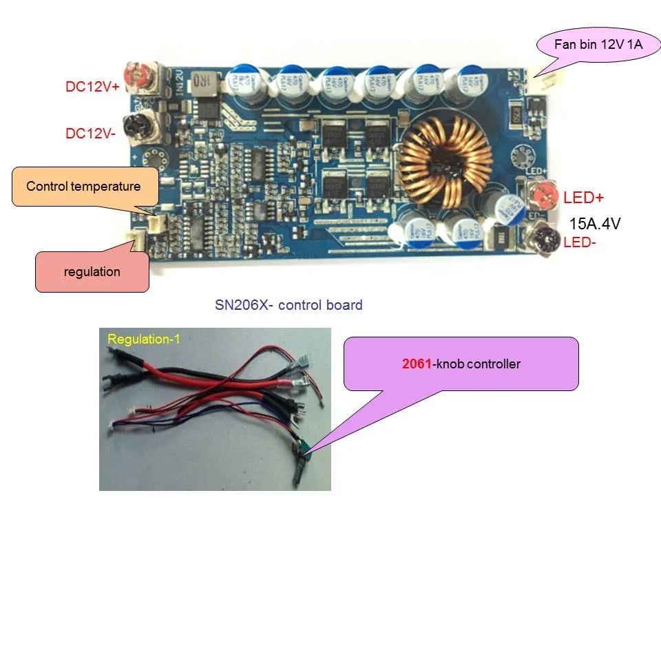 

the latest medical endoscope light source module and LED endoscope-phlatlight cbt90 controller Knob SN2061