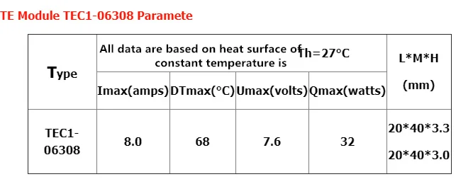 Semiconductor thermoelectric cooler TEC1-06308 TEC1-06310 20*40MM Medical cosmetology equipment beauty equipment cooler Peltier