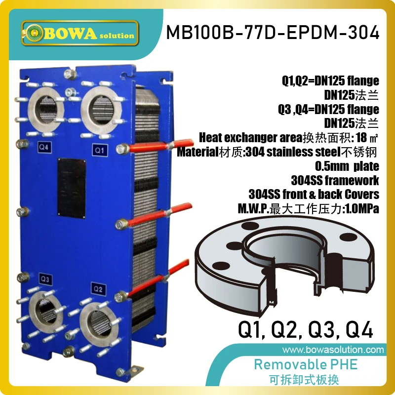 406kw transferência de calor entre água e água a 5 ''c diferença de temperatura phe é ótima escolha para unidades de economia de energia integradas