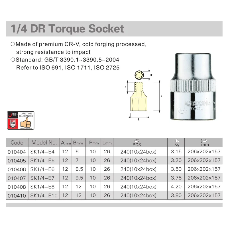 Jetech 1 cái 1/4 inch ổ metric sao torx bit nữ E ổ cắm E4 E5 E6 E7 E8 E10 chrome-vanadi thép đảm bảo suốt đời