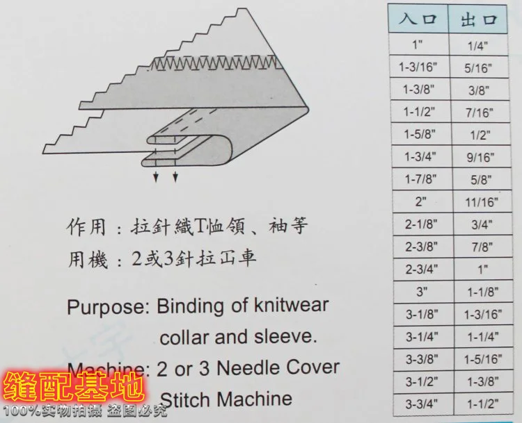 Industrial Interlock Sewing Machine Hemmer/Binder, DAYU Brand,DY 102,Vertical Angle Folder K710NA(B) (F401) Right Angle Binder