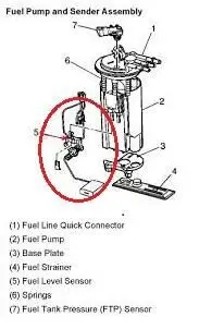 Kraftstoffstandsensor für Toyota Yaris 06-18 Scion Xd 08-14 OEM:83320-52260 83320-52261 83320-52180 8332052261 – Detail 1