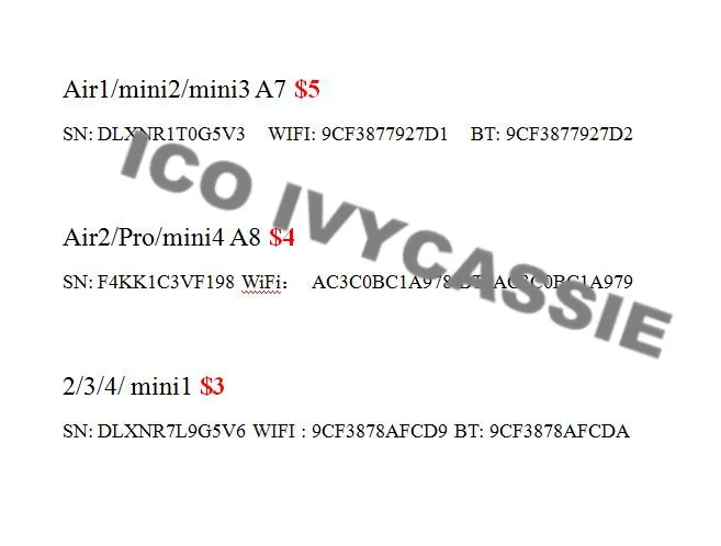 For iPad iCloud Unlock Serial NO. SN A6 A7 A8 A9 A10 For iPad 2/3/4/5/6/7/Air1/Air2/mini1/mini2/mini3 Serial Number Wifi Address