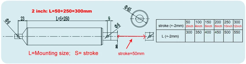 Imagem -02 - Motor Tubular de 12v48v 50250 mm Curso 1500n 150kg Carga Personalizada Velocidade 210 segundo Elétrico Atuador Elétrico Atacado