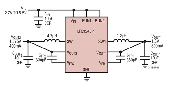LTC3548EDD-1 LTC3548EKD-1 듀얼 동기, 고정 출력, 스텝 다운 DC/DC 레귤레이터, LTC3548, 2.25MHz