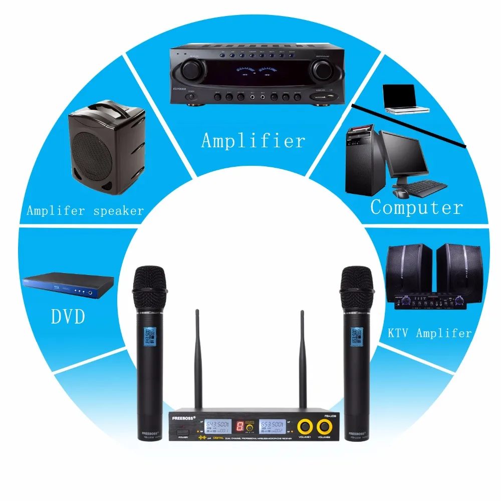 FB-U09 Dual Way Digital UHF Microfono Senza Fili con 2 Metallo Palmari Capsula Dinamica Karaoke Microfono Senza Fili Sistema