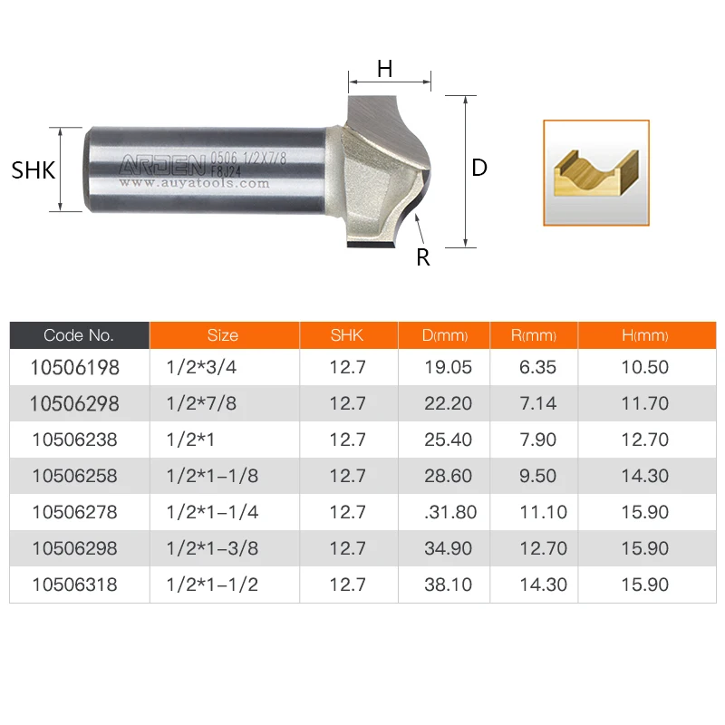 New 1pc Trim router bit 1/2 Shank Woodworking Tools Arden Router Bits Trimming Cutters woodworking tool endmill milling cutter