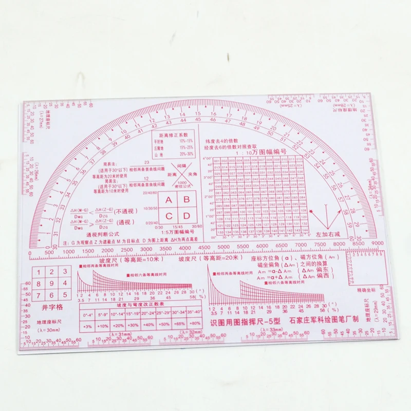 Multi-function map ruler topography work ruler military command rule map geographic coordinate measure