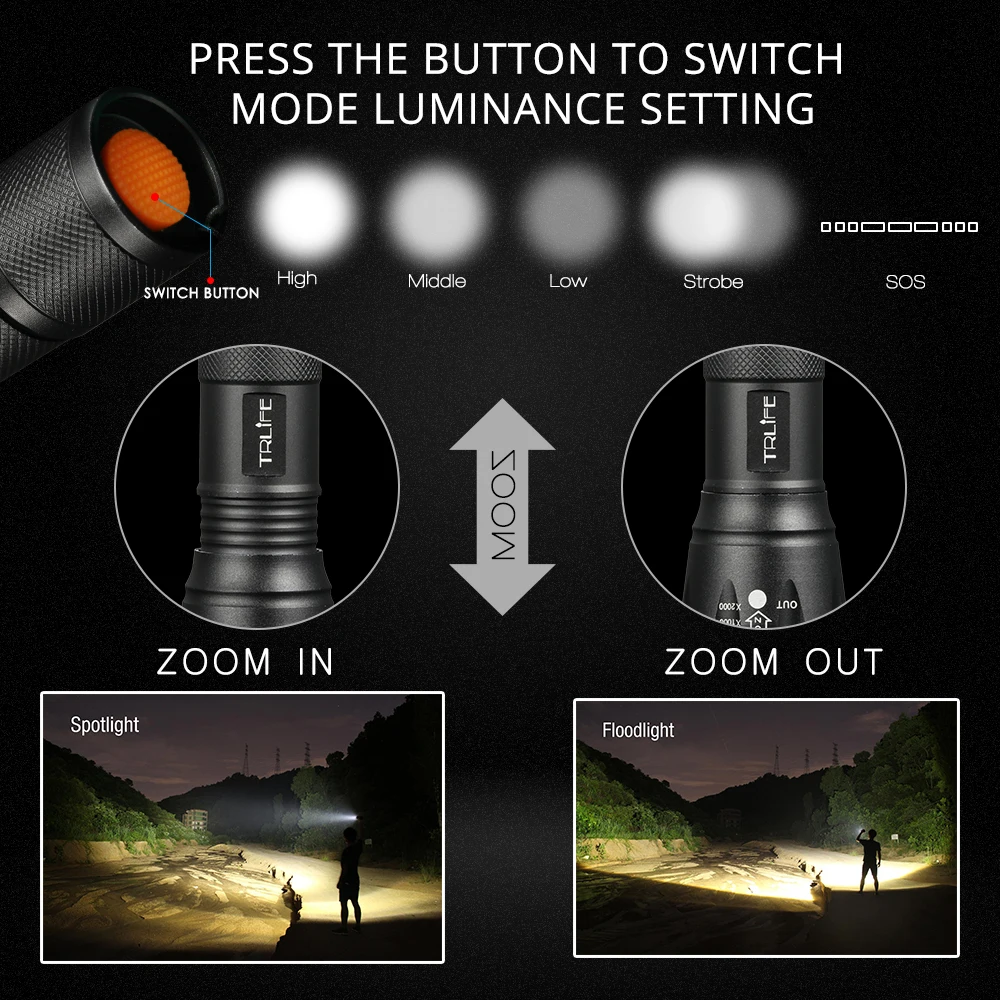 Led flashlight Most Powerful torch T6/L2/V6 Camping light 5 switch Modes waterproof Zoomable Bicycle Light use 18650 battery