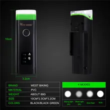 USB Rechargeable Bike Front Light #4