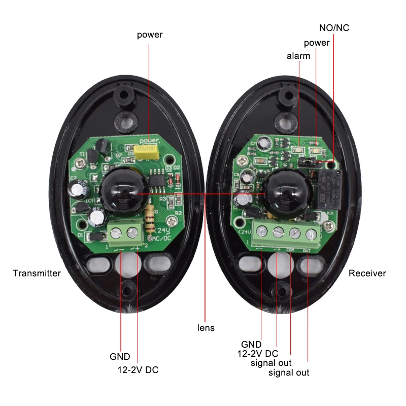 Imagem -03 - Automático Deslizante Portão Garagem Obturador Sensor Feixe de Segurança Iluminado Fotocélula 12v dc