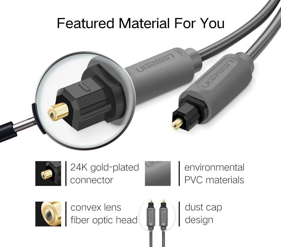 Ugreen Digital Optical Audio Line Gold Plated SPDIF Coaxial Cable for Blu-ray CD DVD Player Xbox 360 PS3 AV TV 5.1 Channel