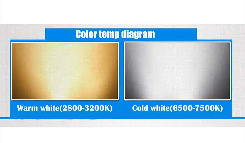 DALCAN Bright 8 LED Portable Mini USB Light Desk Lamp Night Lamp Book Light For PC Desktop Laptop Notebook Reading Power Bank