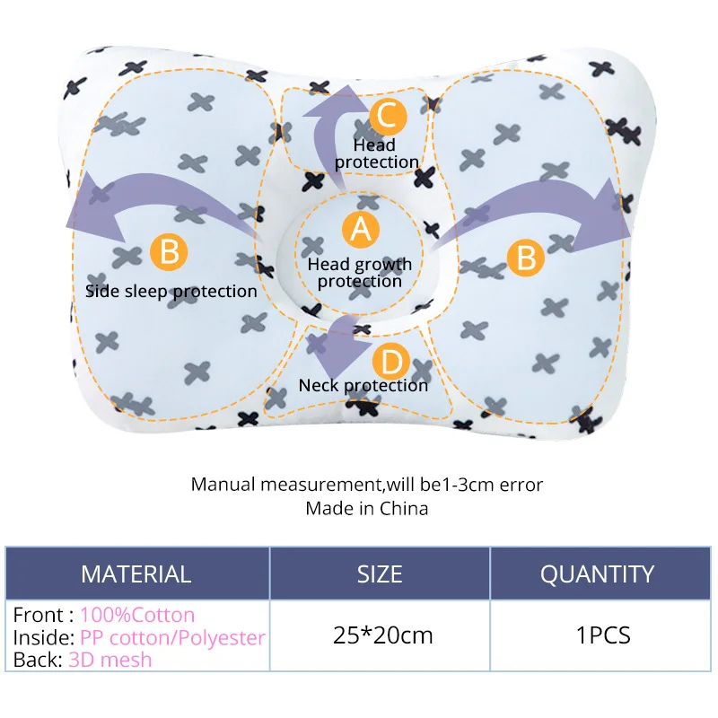 Muslinlife Baby Bedding Printed Pillow Newborn Boys Girls Nursing Pillows Soft Cotton Support Pillow Sleep Positioner Dropship