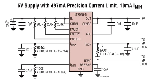 LT3055 LT3055EMSE LT3055IMSE LT3055MPMSE - 500mA, regulador linear com limite de corrente de precisão e diagnóstico