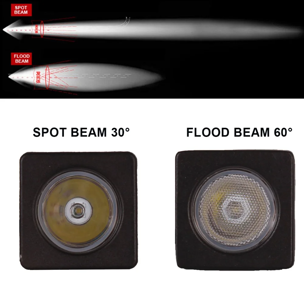 10W LED Work Light Car Auto SUV ATV 4WD 4X4 RZR Offroad 12v 24v Driving Fog Lamp Motorcycle Truck Spot Flood Signal Headlight