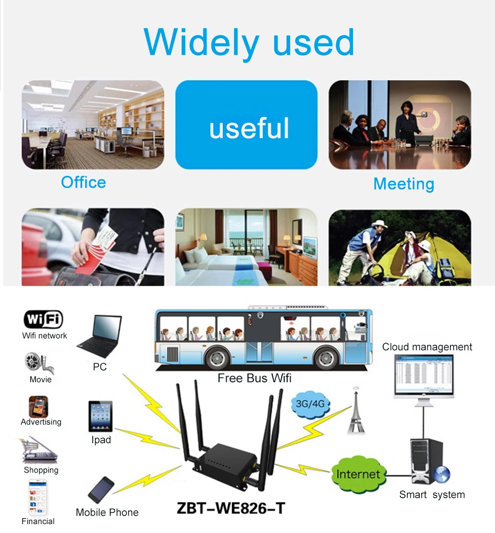 Router 4G con SIM Card Router 4G Router Wireless 300Mbps Chipset MT7620 Router Vpn Router 4G LTE Router PPTP L2TP Router Wifi Openwrt