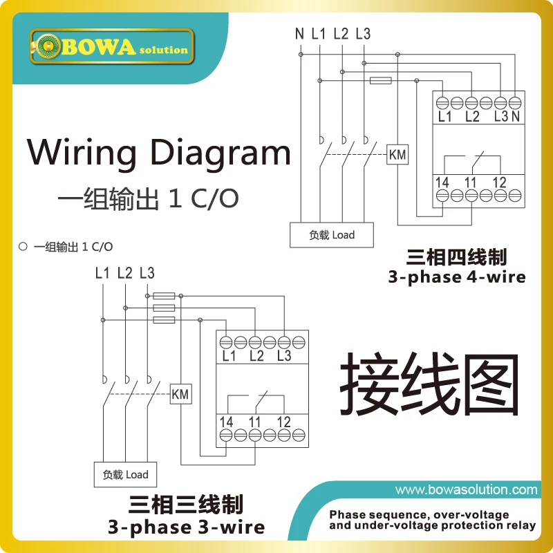 Relé de supervisión de voltaje, protector de bomba de calor, motores de compresor y motores de ventilador contra fuente de alimentación anómala, ZHRV2-03 o 04