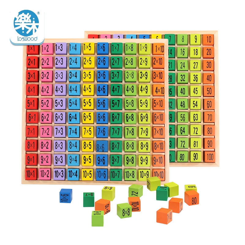 Houten Speelgoed 99 Vermenigvuldiging Tafel Math Speelgoed 10*10 Figuur Blokken Baby Kleurrijke Kind Kids Vroege Educatief Montessori Geschenken