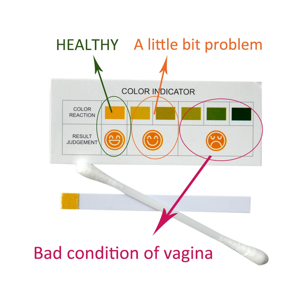 50 Pcs Feminine Hygiene Health Care Female Self Test Card Vaginal Urinary Tract Vaginosis Bacterial Thrush Self-test Strip Kit