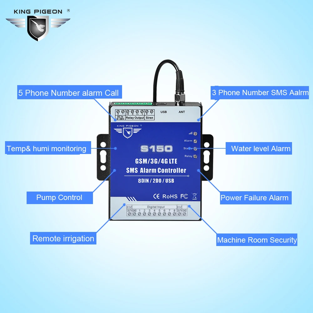 Imagem -04 - Gsm 3g 4g Celular Rtu Sms Relé Interruptor Industrial Iot Sistema de Monitoramento Remoto Embutido Verdog Sms Unidade de Alarme S150