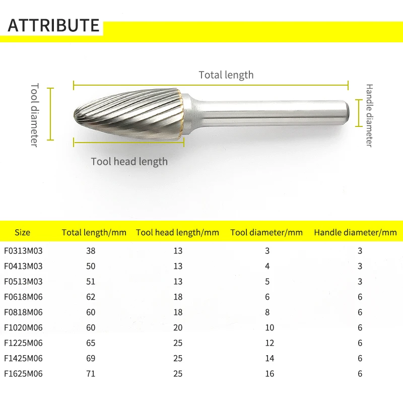 Carbide Metal Woodworking Wood Carving Grinding Head Single Slot Tungsten Steel F-type Curved Round Head Rotary Boring Cutter