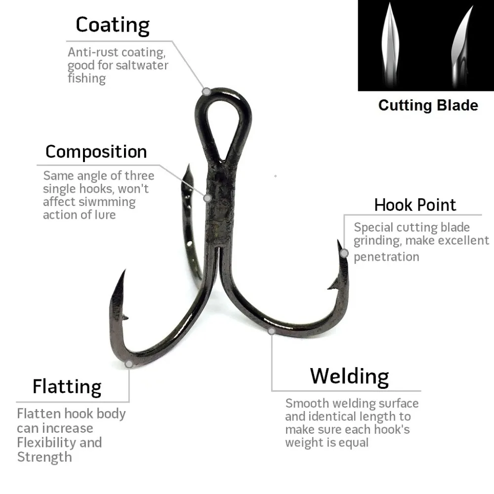 30 Hooks per Pack Black Nickle Round Bend Cutting Blade Forged High Quality Treble Fishing Hooks Fishing Tackle FH31HP30