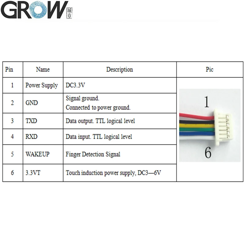 GROW KS200+R503 4*AA Battery or DC3.7V-6.5V Ring Indicator Light Door Access Control Capacitive Fingerprint Access Control Board