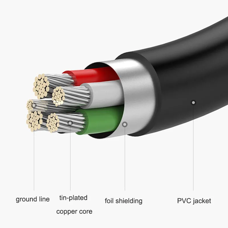 Mini USB Cable Mini USB to USB Fast Data Charger Cable Male to Male For Cellular Phone Digital Camera HDD MP3 MP4 Player Tablets