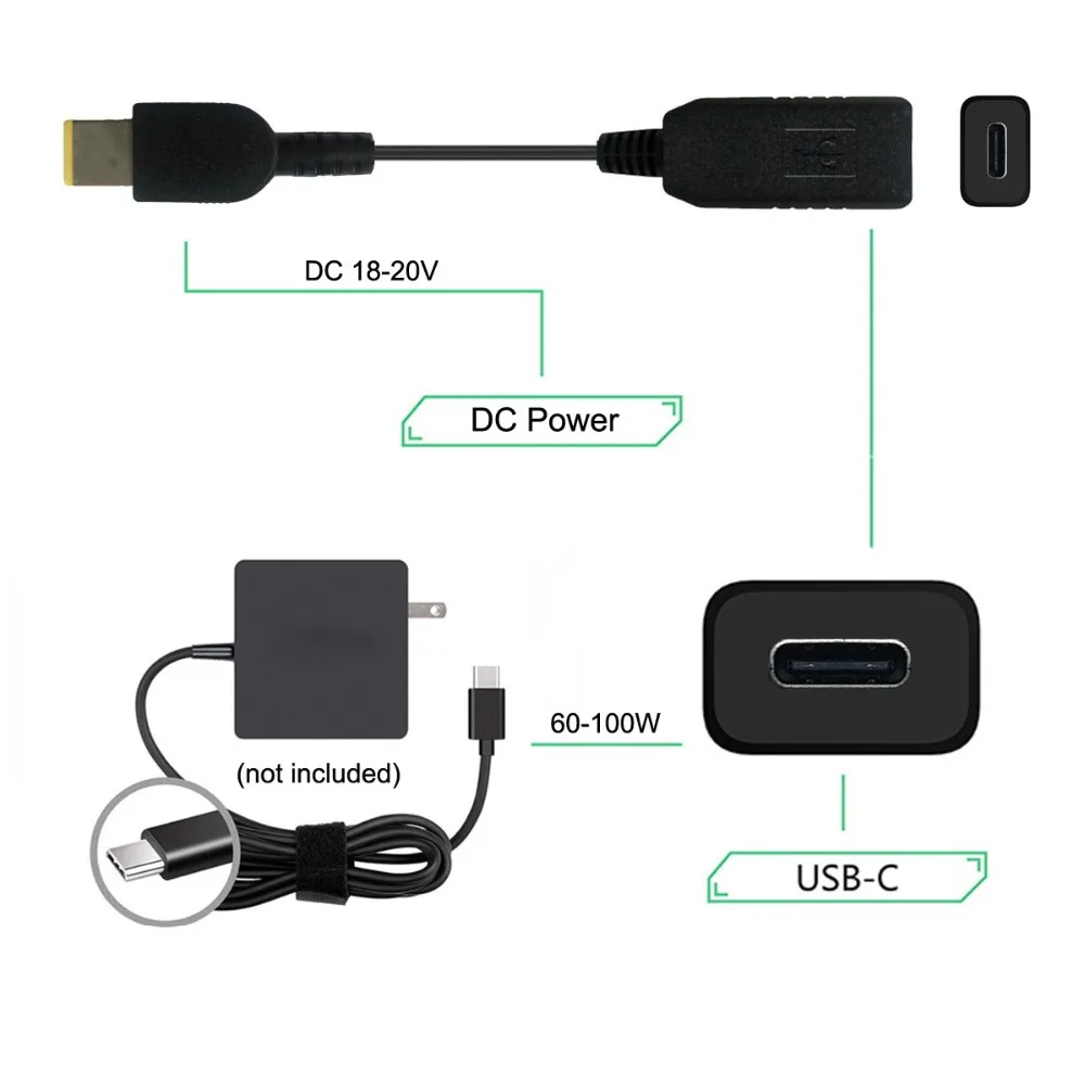 USB 3.1 Type C USB-C to Rectangle 11.0*5.0mm Power Plug PD Emulator Trigger Charge Power Cable for Lenovo ThinkPad X1 Carbon