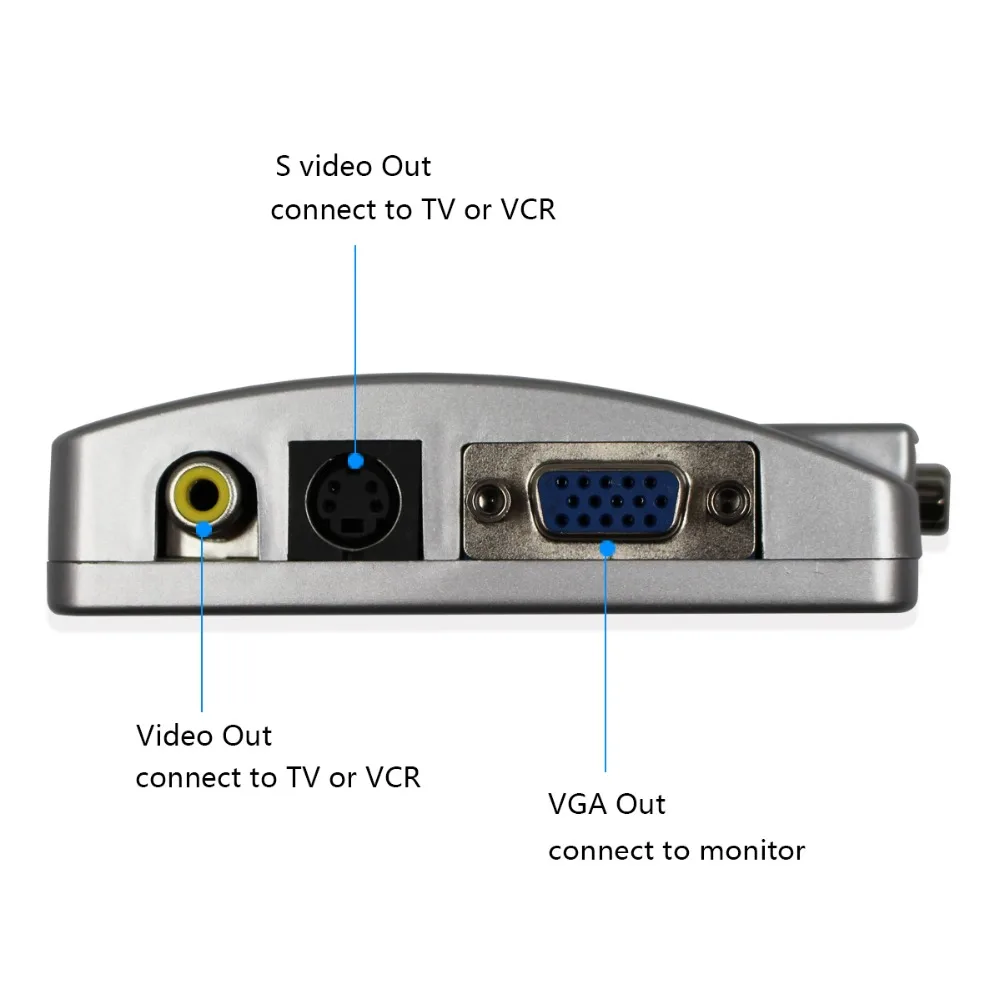 Konwerter Wiistar VGA na AV RCA VGA na AV S Adapter wideo wideo Skrzynka rozdzielcza TV PC 1080P