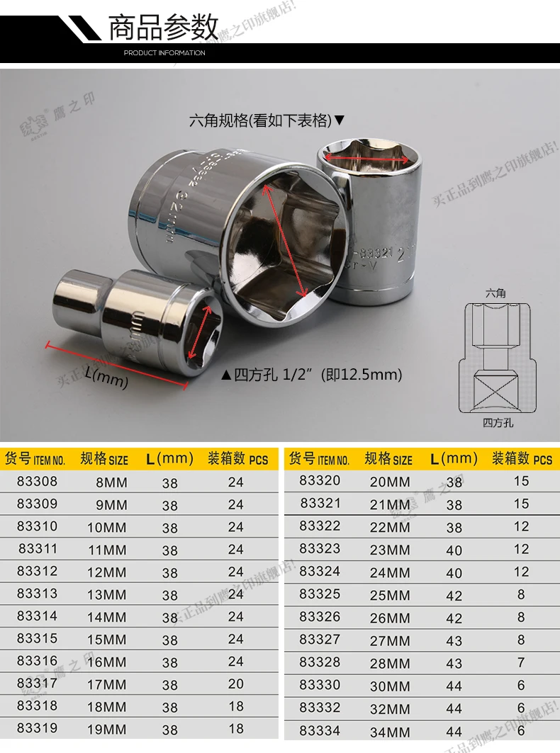 BESTIR TOadvocate-Clé à douille de type court, miroir en acier au chrome vanadium, certificat USA ANSI, marque Taiwan, 8mm-34mm, 12.5mm, 1/2 